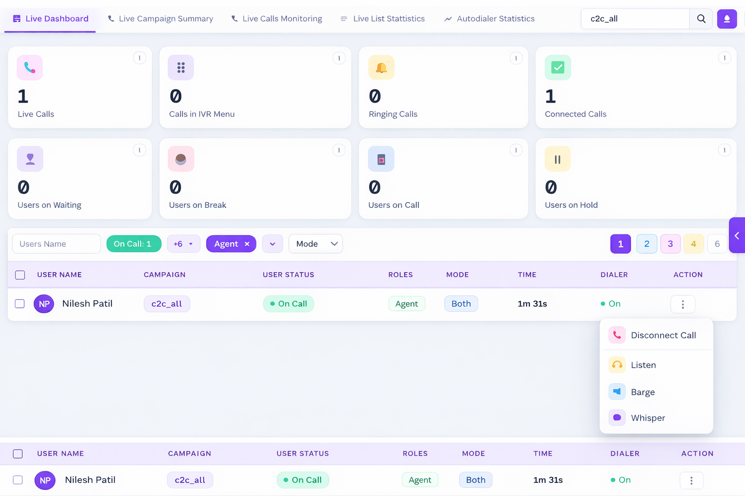 Real-time monitoring product visual